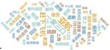 如何理性网络吃瓜,网络舆论中的自我保护与智慧