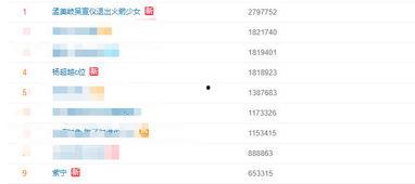 腾讯内部吃瓜视频,吃瓜视频背后的真实故事